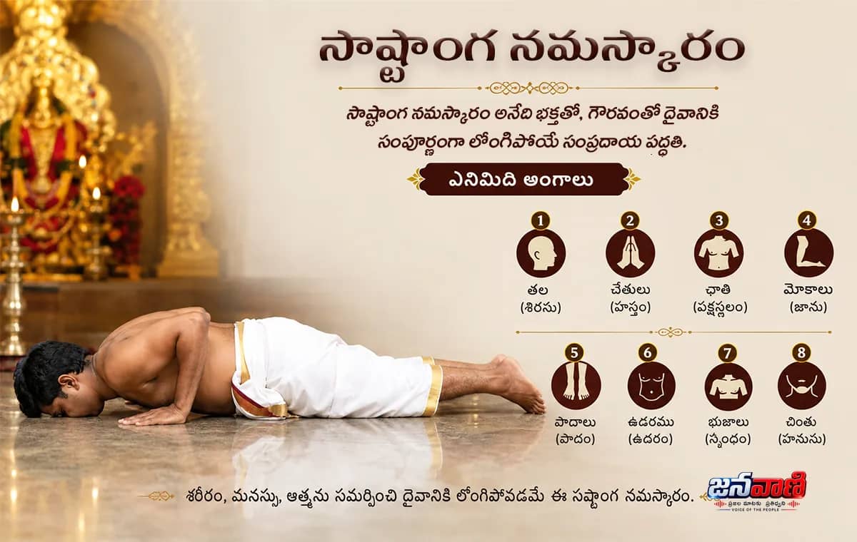 Sashtanga Namaskaram: సాష్టాంగ నమస్కారం అంటే ఏంటి? సాష్టాంగ నమస్కారం వల్ల లాభాలేంటి?