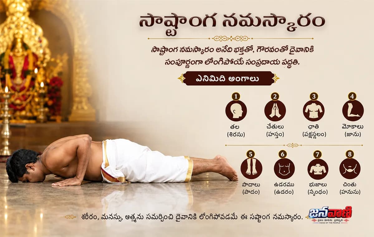 Sashtanga Namaskaram: సాష్టాంగ నమస్కారం అంటే ఏంటి? సాష్టాంగ నమస్కారం వల్ల లాభాలేంటి?